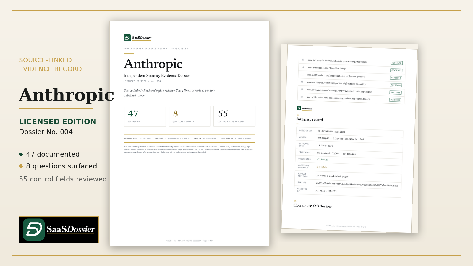 Cover of the Anthropic Security Evidence Dossier — Licensed Edition, Dossier No. 004