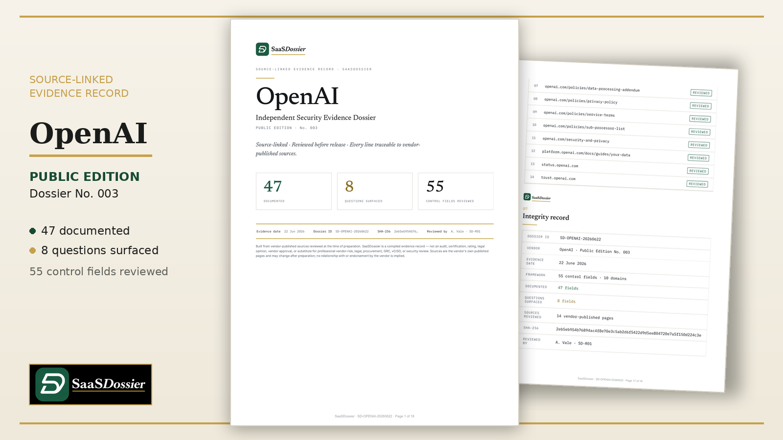 Cover of the OpenAI Security Evidence Dossier — Public Edition, Dossier No. 003
